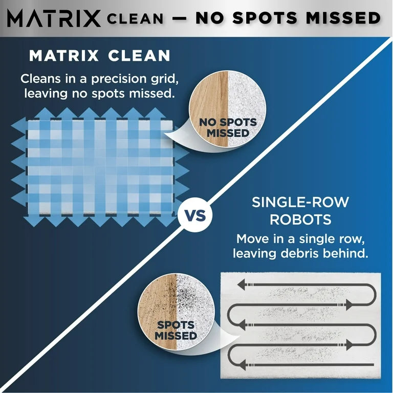 Matrix Shark 2-in-1 Robot Vacuum and Mop with No-Miss Spot Cleaning on Carpets and Hard Floors, Home Mapping, RV2400WD