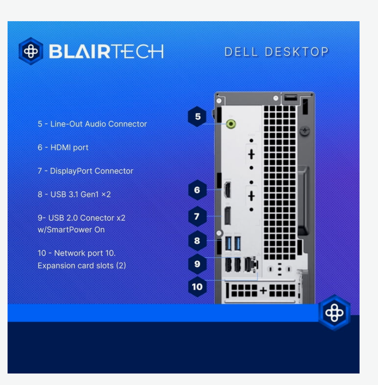 Dell RGB Desktop Computer - Intel i5 Hexagonal Core (3.2) / 16GB DDR4 RAM / 500GB SSD / Windows 11 Pro / 24in LCD Monitor / Home or Office PC