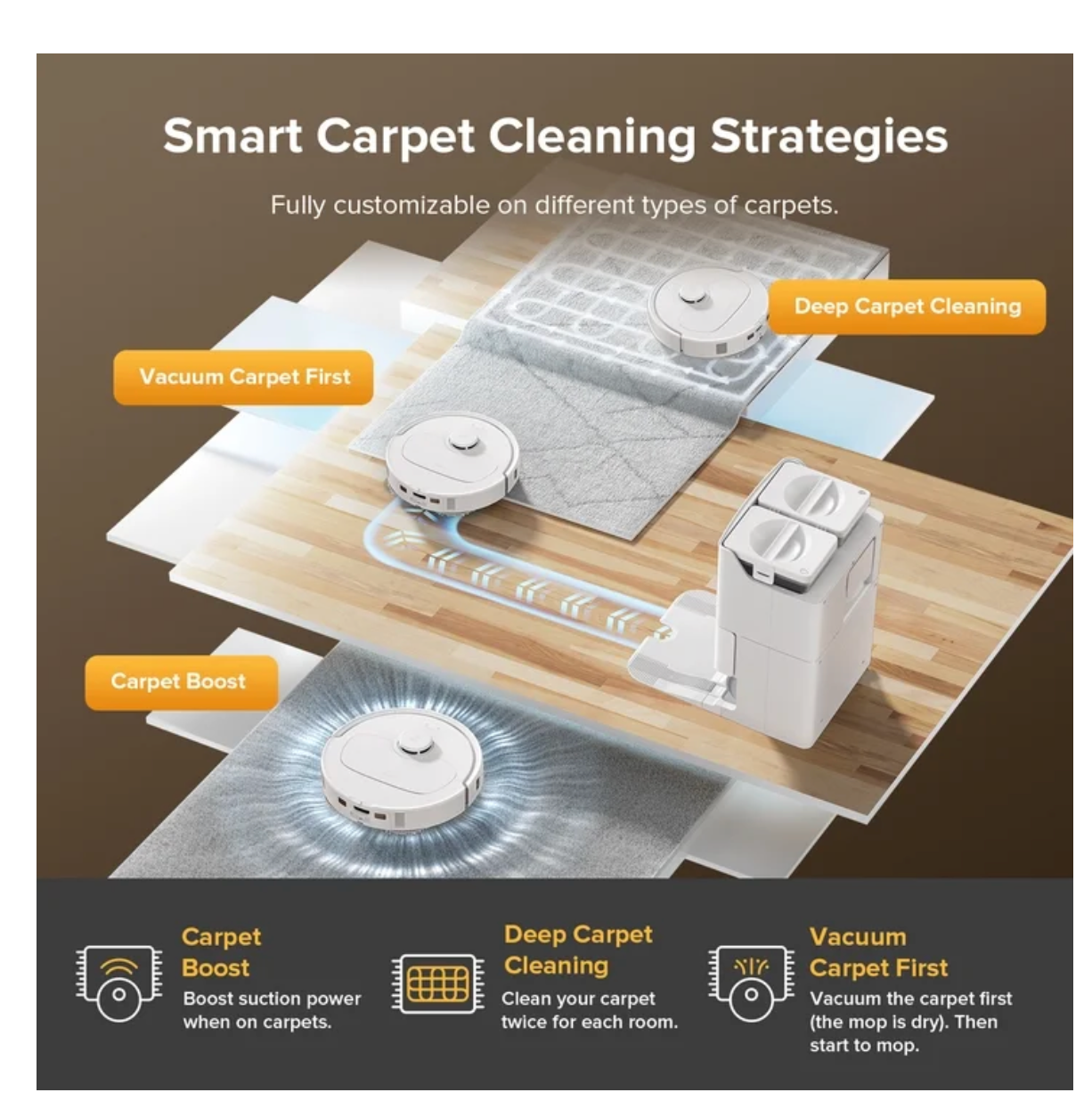 Roborock Qrevo Series Robot Vacuum and Mop, Automatic Mop for Washing and Drying, 8000Pa Suction, Self-Emptying, Anti-Tangle Brushes, Intelligent Obstacle Avoidance (QV 35A)