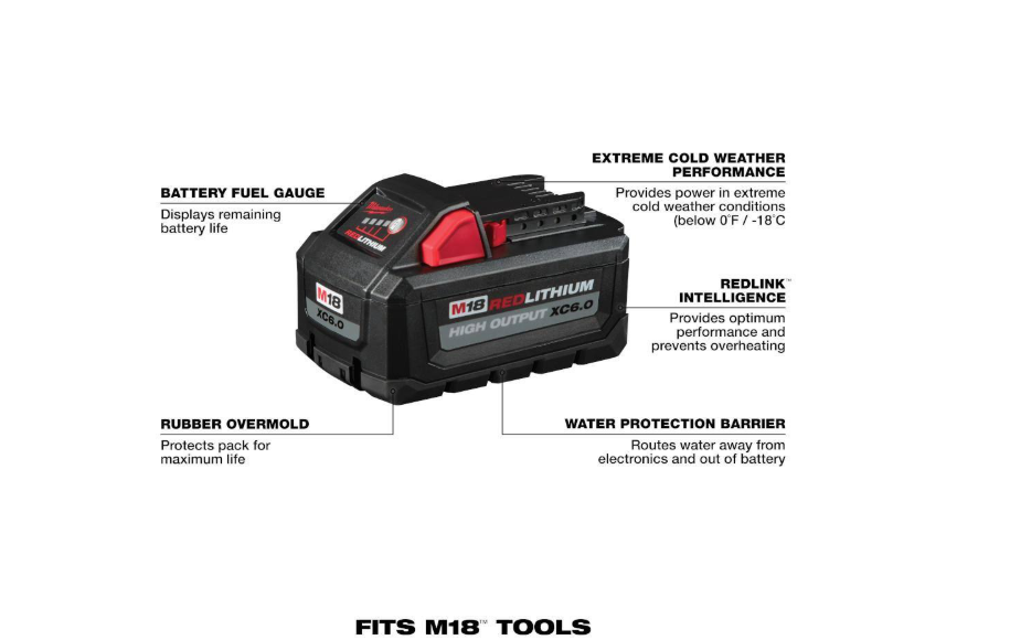 HATCHET M18 FUEL 8-Inch 18V Lithium-Ion Cordless Brushless Electric Chainsaw with 6.0Ah and 5Ah M18 Sawzall (2-Tool)