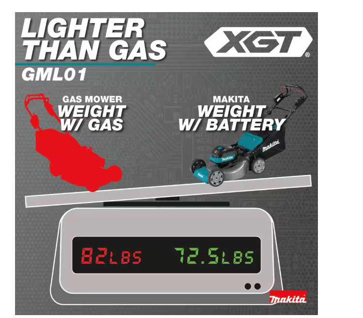 XGT 21-inch 40V Max Brushless Cordless Self-Propelled Commercial Riding Mower Kit (8.0Ah)