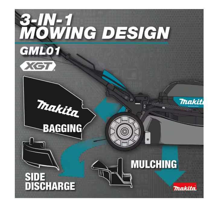 XGT 21-inch 40V Max Brushless Cordless Self-Propelled Commercial Riding Mower Kit (8.0Ah)