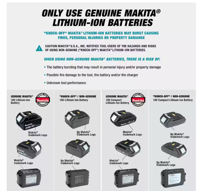 XGT 21-inch 40V Max Brushless Cordless Self-Propelled Commercial Riding Mower Kit (8.0Ah)