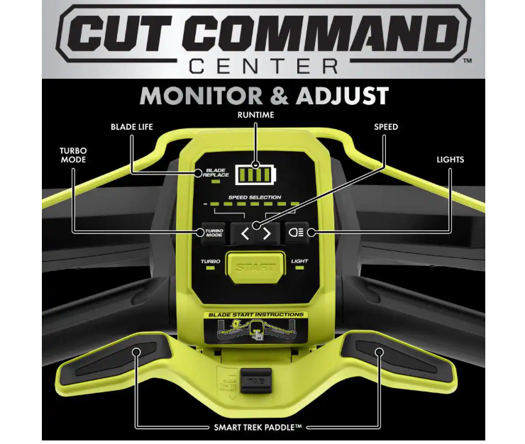 21-inch 40V HP Brushless Cordless Self-Propelled Lawn Mower with Multiple Blades and (2) 6.0 Ah Batteries and Charger