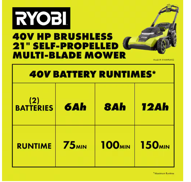 21-inch 40V HP Brushless Cordless Self-Propelled Lawn Mower with Multiple Blades and (2) 6.0 Ah Batteries and Charger