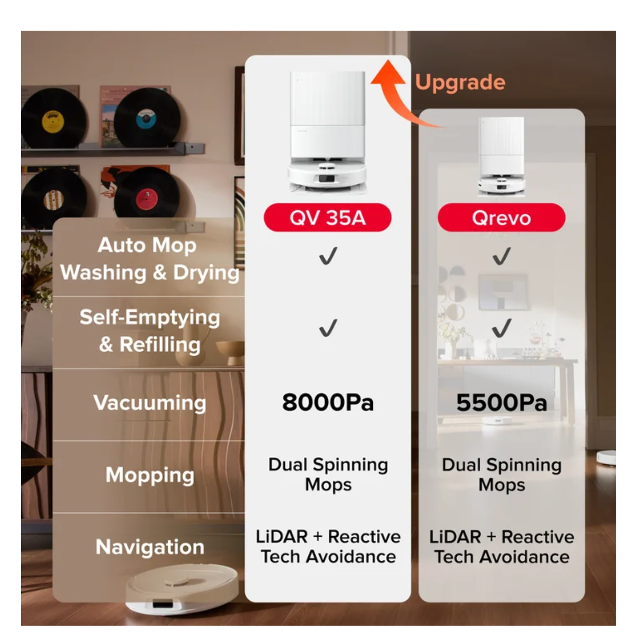 Roborock Qrevo Series Robot Vacuum and Mop, Automatic Mop for Washing and Drying, 8000Pa Suction, Self-Emptying, Anti-Tangle Brushes, Intelligent Obstacle Avoidance (QV 35A)