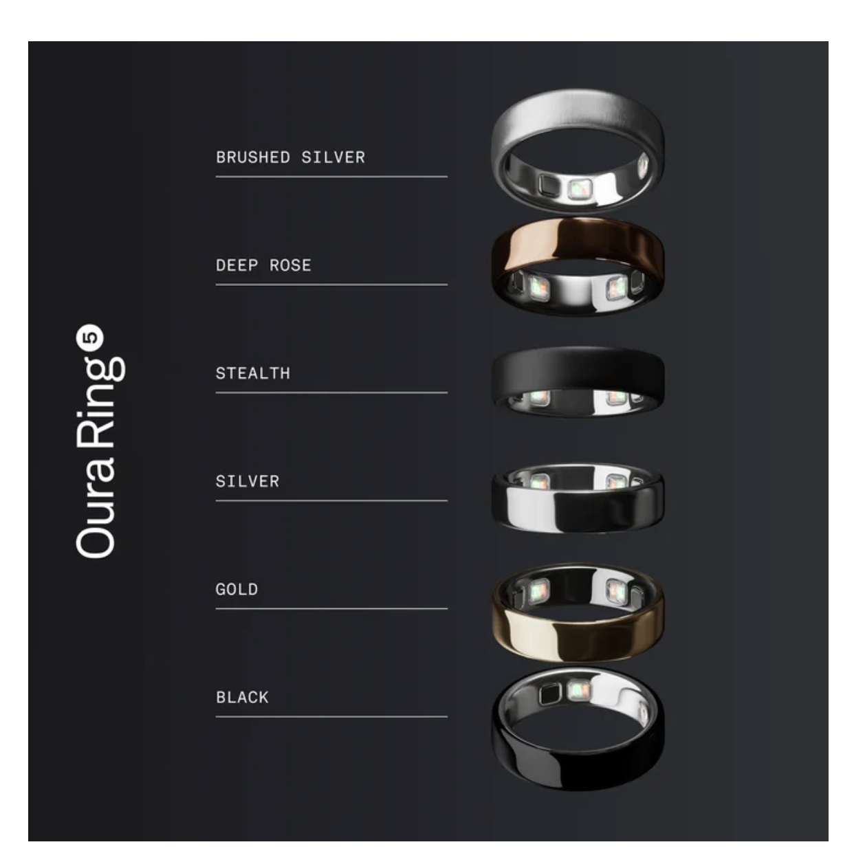 Oura Ring 5 - Black - Size 10 - the Smallest Smart Ring in the World - Sleep, Activity, Women's Health, AI Advisor, 1 Week Battery Life, Choose the Size Before You Buy, Compatible with Android and iOS