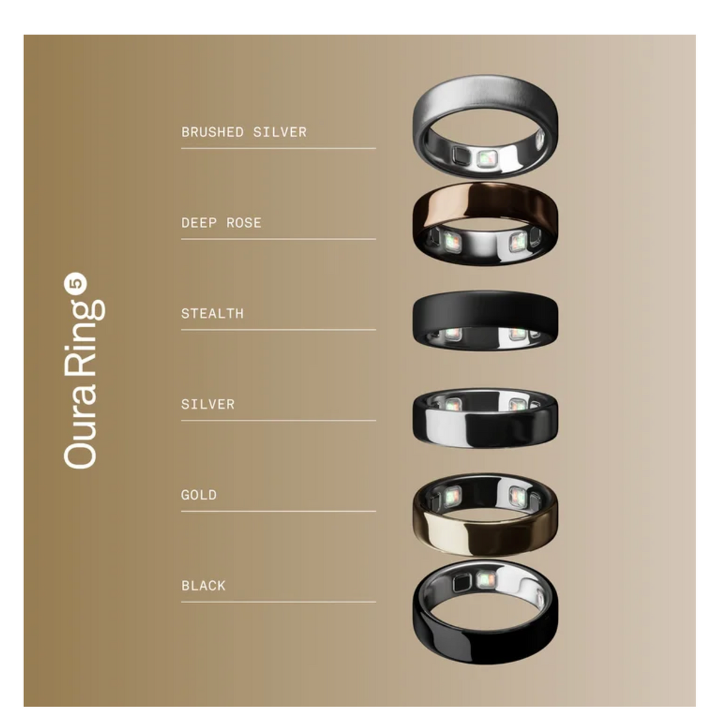 Oura Ring 5 - Golden - the Smallest Smart Ring in the World - Sleep, Activity, Women's Health, AI Advisor, 1 Week Battery Life, Choose the Size Before You Buy, Compatible with Android and iOS. SIZE 10